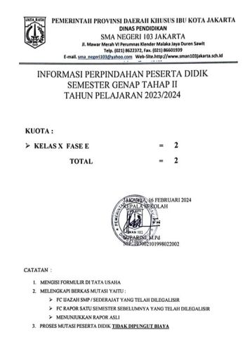 INFORMASI PERPINDAHAN PESERTA DIDIK SEMESTER GENAP  TAHAP  II  TAHUN PELAJARAN 2023/2024